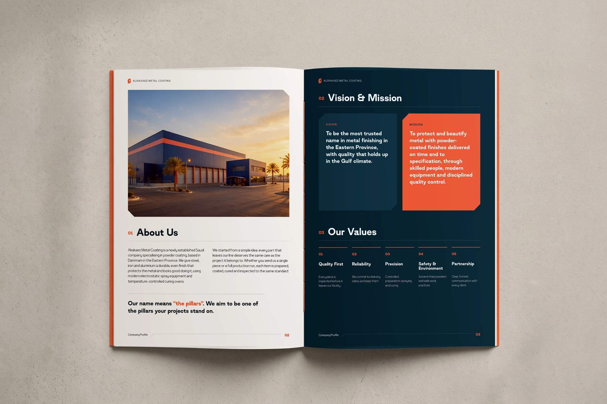 Mockup of the opening spread laid flat: About Us with a photograph of the factory at sunset on the left, and Vision & Mission and Our Values on navy on the right.