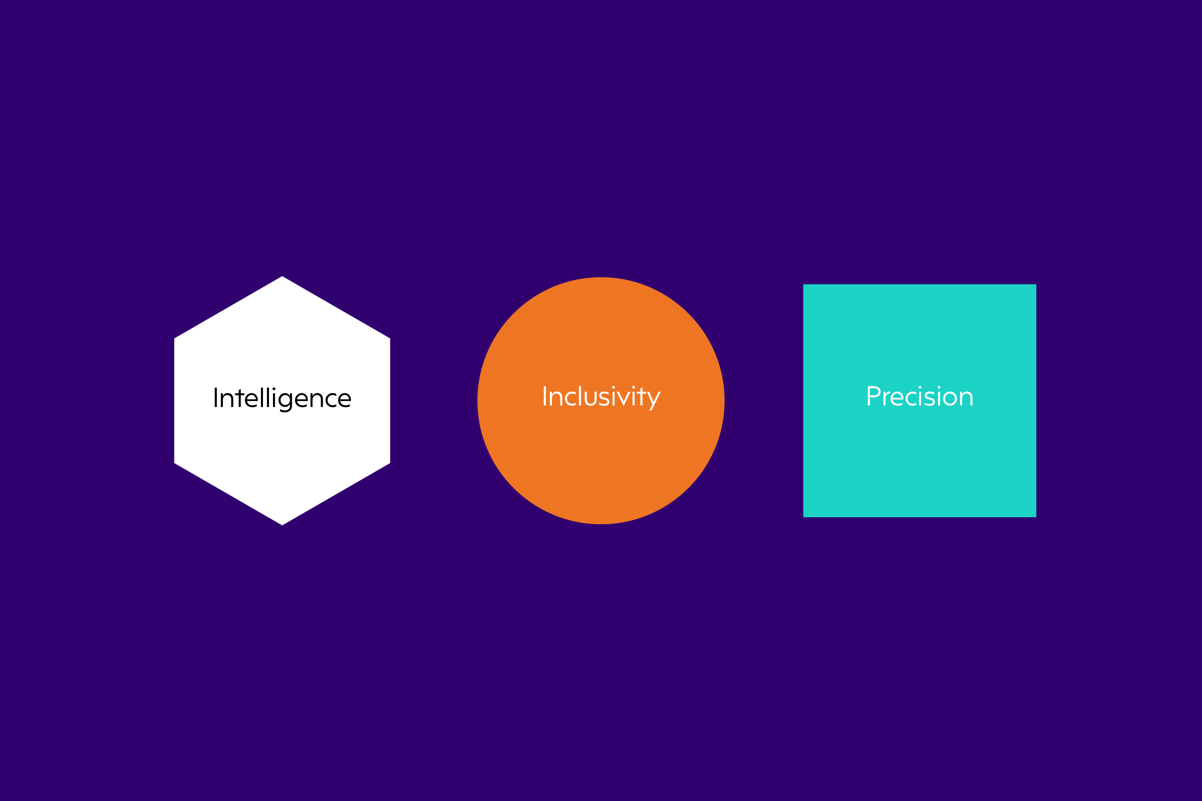 Logo rationale on deep purple: a white hexagon for Intelligence, an orange circle for Inclusivity and a turquoise square for Precision.