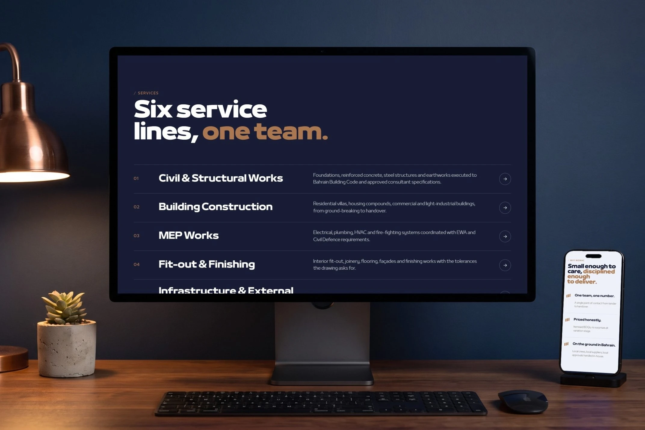 A Studio Display on a walnut desk beside a copper lamp, showing Six service lines, one team, and an iPhone on a stand showing Small enough to care, disciplined enough to deliver.