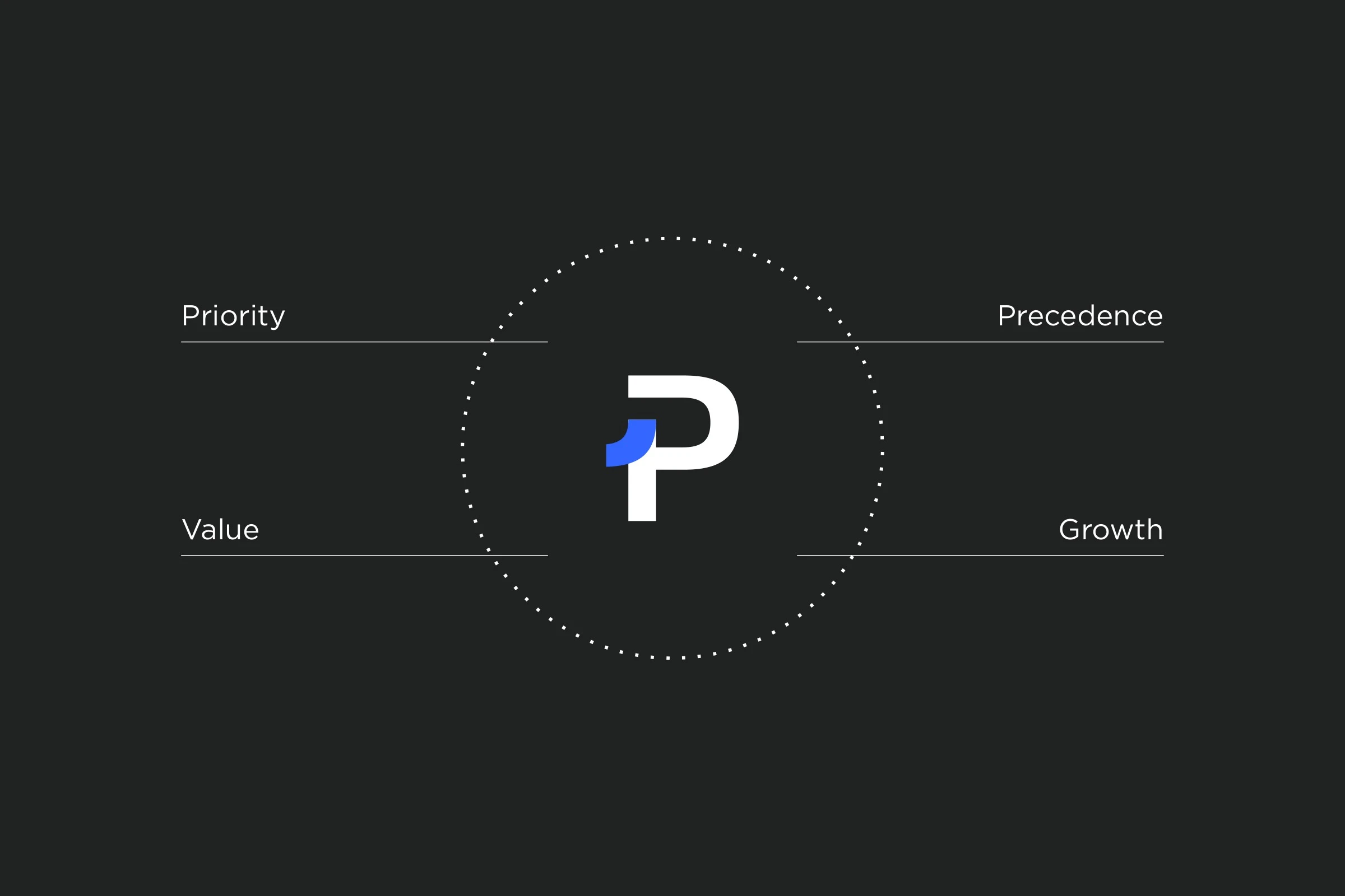 The P mark inside a dotted circle on near-black, with the words Priority, Precedence, Value and Growth around it.