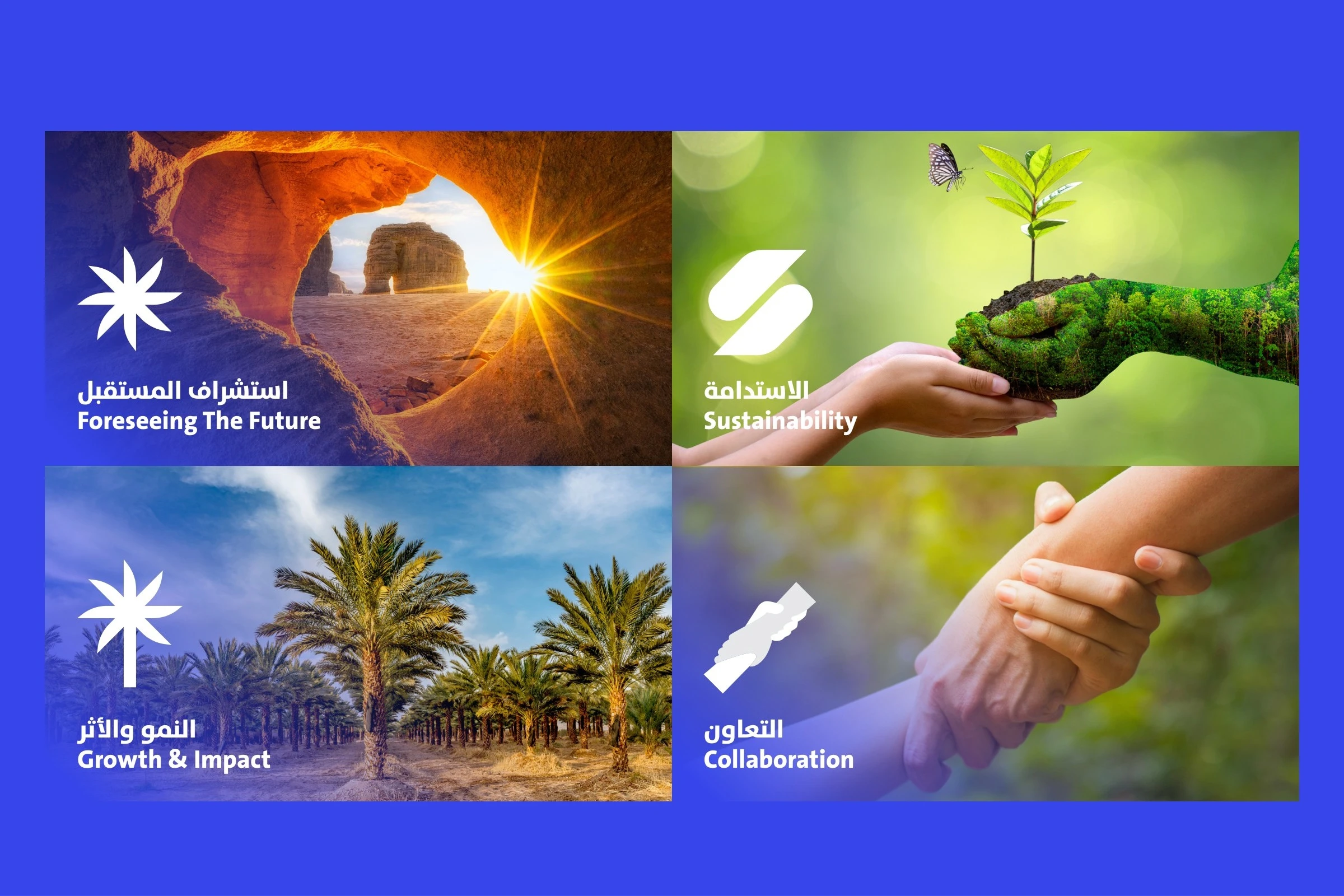 Four photographs on blue, each with part of the symbol in white and a label in Arabic and English: Foreseeing the Future over a sunlit rock arch, Sustainability over a seedling held in two hands, Growth and Impact over palm trees, Collaboration over clasped hands.