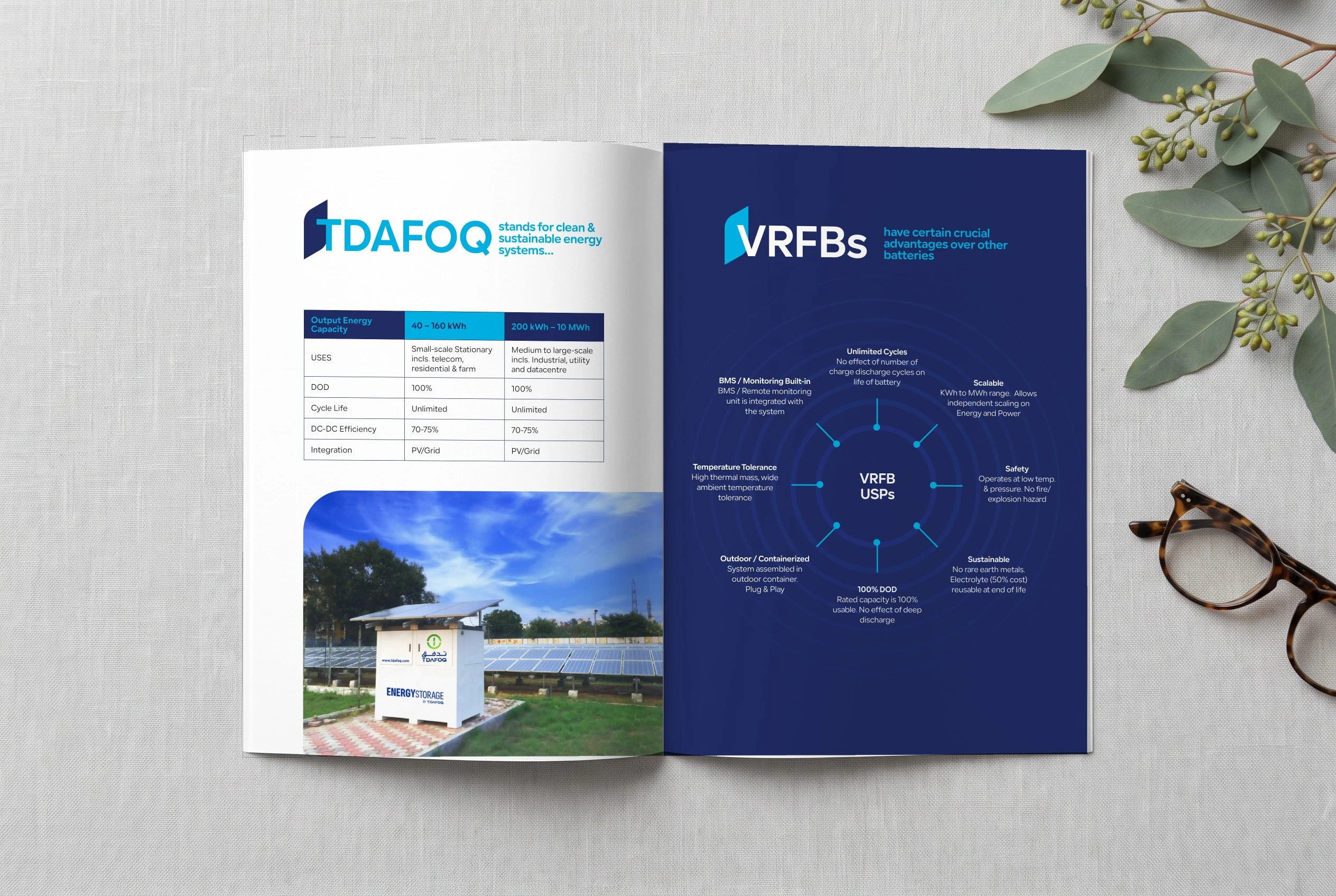 An open Tdafoq profile on grey linen: a white page with a product table and a photograph of an energy storage unit, facing a navy page with a diagram of VRFB advantages.